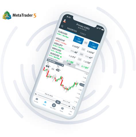 It is a constituent member of both the s&p/asx 200 and s&p/asx 300 indexes. Global Forex City - Forex and cryptocurrency investment ...