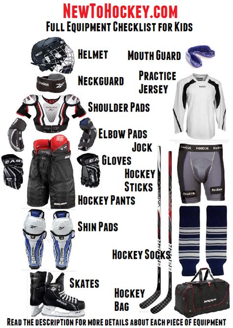 Hockey Equipment Buying Guide For Parents Kids Hockey Equipment