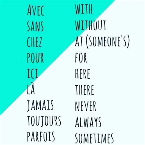 Some very useful words (Source: selfrench) #parlerlafrance #learnfrench ...