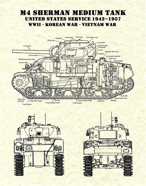 M4 Sherman Tank Poster World War Ii Sherman Medium Tank M4 Poster