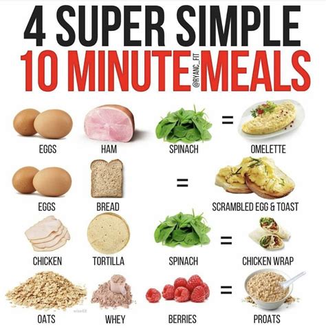 4 Super Simple 10 Minute Meals 10 Min Meals 10 Minute Meals Workout