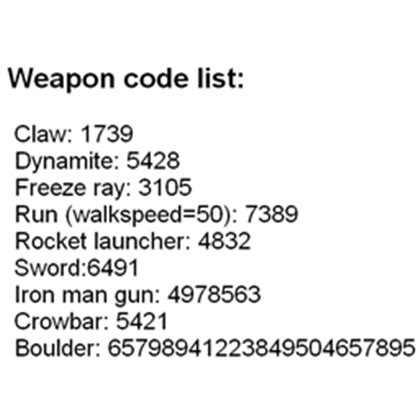 Roblox Admin Gear Codes List