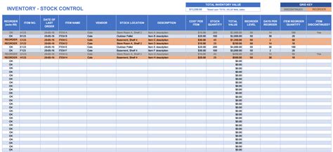 Excel Inventory Template For Rental Business Template124