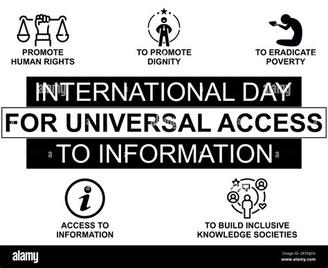 International Day For Universal Access To Information Day Poster
