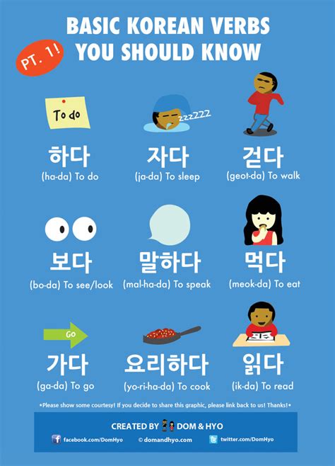 Basic Korean Verbs You Should Know Pt Learn Korean With Fun Colorful Infographics