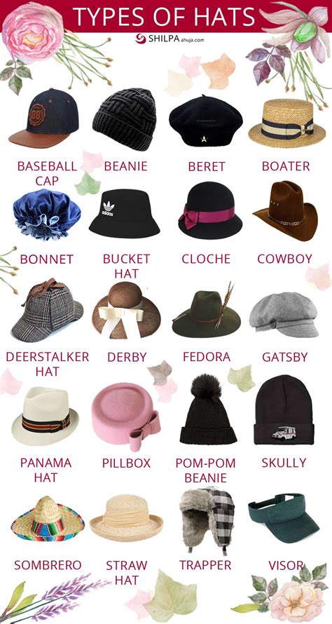 Types Of Mens Hats