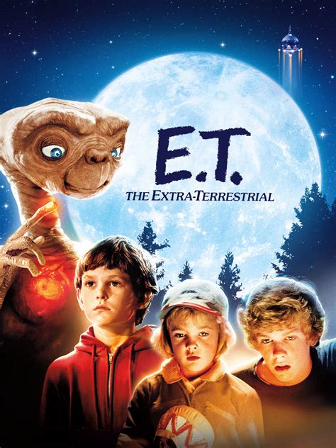 Et Was Released In 1982 Events Fx1019