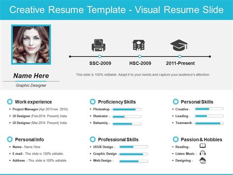 Personal Cv Powerpoint Template Free Printable Templates