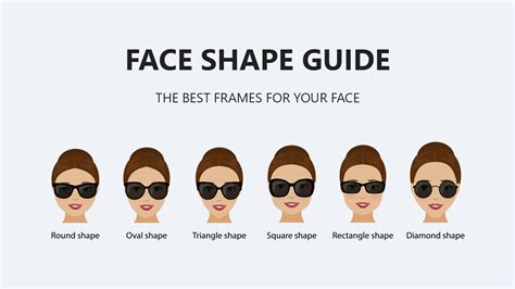 Best Sunglasses For Oval Face Shape For Men Women That Top Your Face