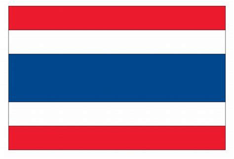 Thaiflag The Pattaya News