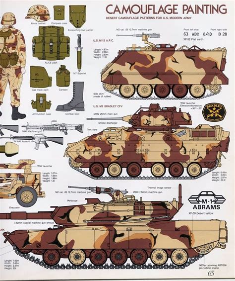 39 Best Modern Era Tanks Camouflage Images On Pinterest Military