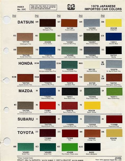 Automotive Paint Colors Chart
