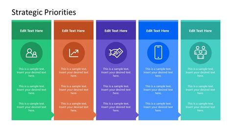 Strategic Roadmap Priorities Powerpoint Slidemodel