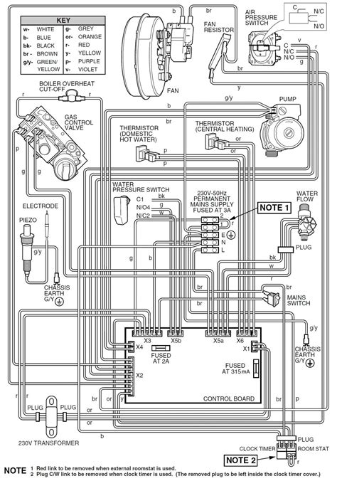 When the thermostat closes, it provides 24 volts to the gas solenoid, which energizes and turns on the gas. Beckett Oil Furnace Wiring Diagram | Free Wiring Diagram