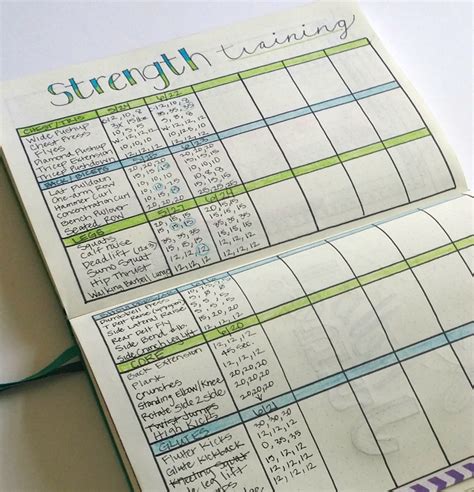 ideas for tracking your health and fitness in your bullet journal sublime reflection