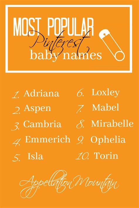 Best Pinterest Baby Names 2017 Appellation Mountain Baby Names 2017