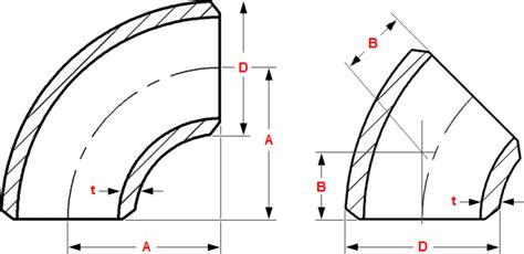 Pipe Fittings Dimensions Chart Elbows Long Radius 45 90 Deg