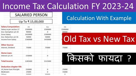 Income Tax Slab Rate Calculation For Fy Ay With