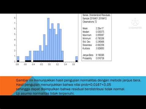 Analisis Regresi Data Panel YouTube