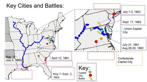 Civil War Map Practice Cities And Battles Diagram Quizlet