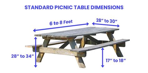 Dimensions Of A Standard Picnic Table Elcho Table