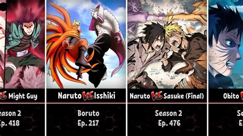 The Best Fights In Narutoboruto Youtube