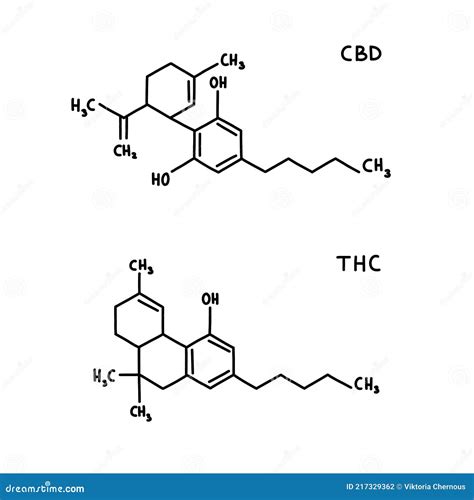 Cbd And Thc Chemical Formula Doodle Icon Vector Color Illustration