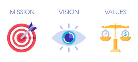 Mission Vision And Values Business Strategy Icons Company Value And