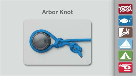 How To Tie An Arbor Knot Fishing Knots Youtube