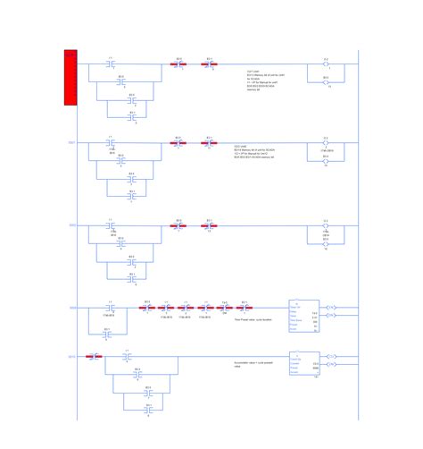 Plc Ladder Diagram Edrawmax Templates