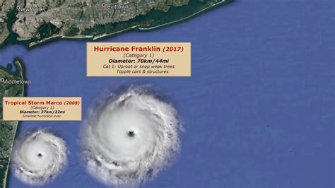 Hurricane Size Comparison Vrogue