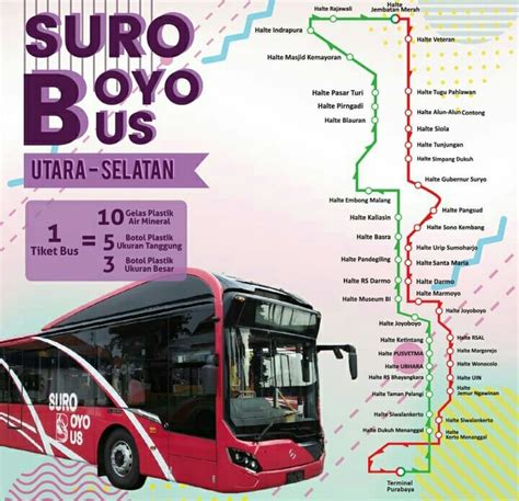 Suroboyo Bus Transportasi Terintegrasi Yang Nyaman Dan Ramah