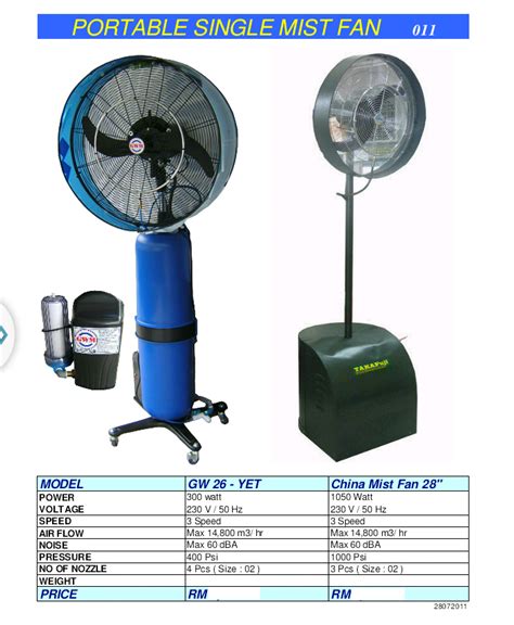 Industrial Air Conditioners In Malaysia E Searching Industrial Air