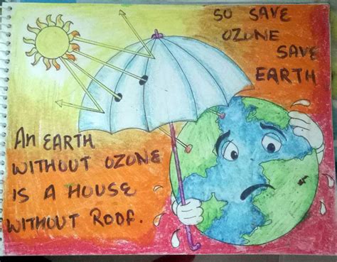 World Ozone Day Presidians Study About Ozone Depletion