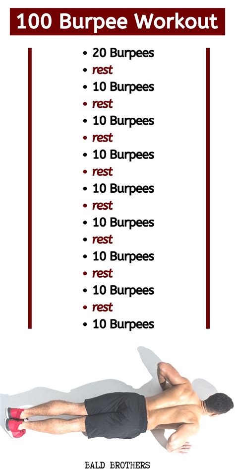 The Burpee Workout The Ultimate Bodyweight Exercise To Get Fit