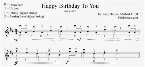 Partitur: Happy Birthday To You | Cinta Biola