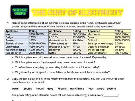 Ks3 Science The Cost Of Electricity Energy And Kilowatt Hours