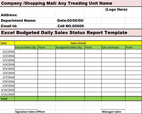 Free Daily Sales Report Excel Template 3 Professional Templates