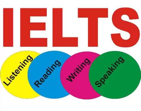 Ielts And Toefl My Dayys