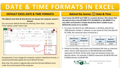 What Is Date And Time Format In Excel Excel Unlocked
