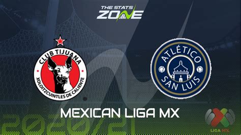 Benítez es reemplazado por ó. 2020-21 Mexican Liga MX - Tijuana vs Atletico San Luis ...