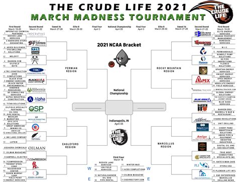 Tcl 2021 March Madness Bracket First Round The Crude Life