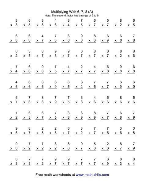 Math Multiplication Facts Worksheet Generator Times Tables Worksheets