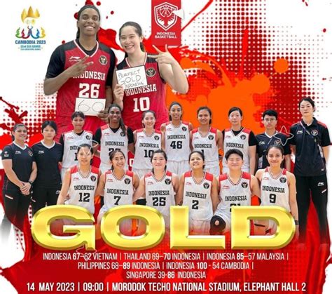 Timnas Basket Putri Indonesia Raih Medali Emas Di Sea Games
