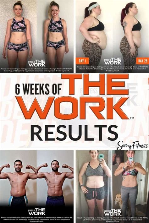 Beachbodys 6 Weeks Of The Work Review Fast Workouts Short Workouts How To Lean Out