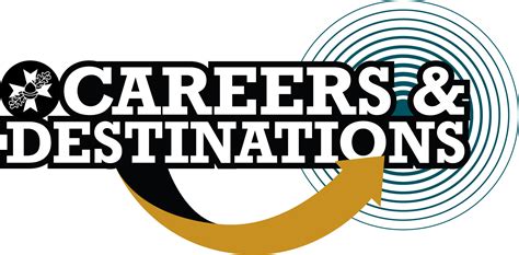 careers and destinations logo-colour – Heart of England School