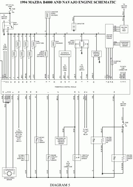 The mazda nb oem audio system faq. 2001 Mazda Tribute Stereo Wiring Diagram