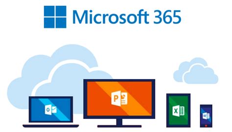 Microsoft 365 Ask It Solutions Ltd