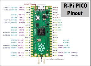 Download Pi Pico Pinout For Free Garstorm