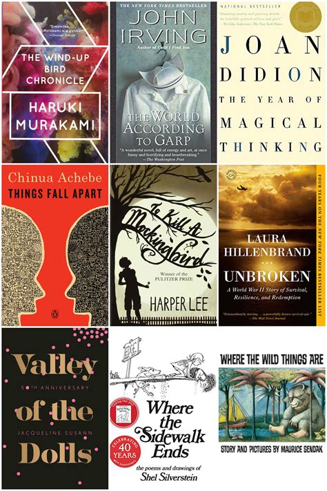 Amazon Says These Are The 100 Books Everyone Shouldve Read By Now 100 Book Books Book Editors